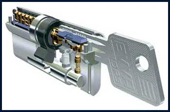 Wissanoning PA Locksmith Store, Wissanoning, PA 215-478-8372 - 12